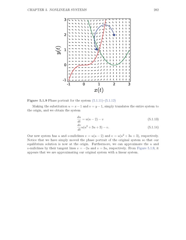 The Ordinary Differential Equations Project - Page 282