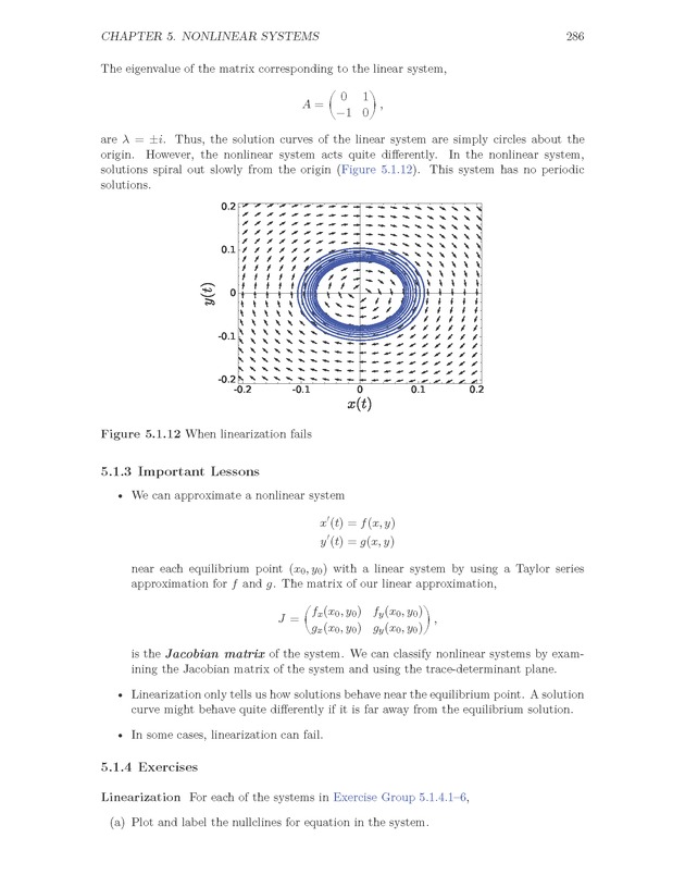 The Ordinary Differential Equations Project - Page 286