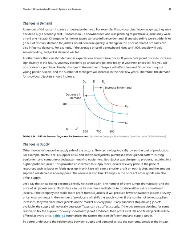 Introduction to Business - Page 41