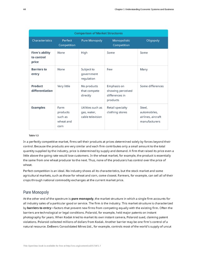 Introduction to Business - Page 44