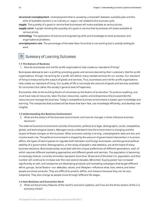 Introduction to Business - Page 52