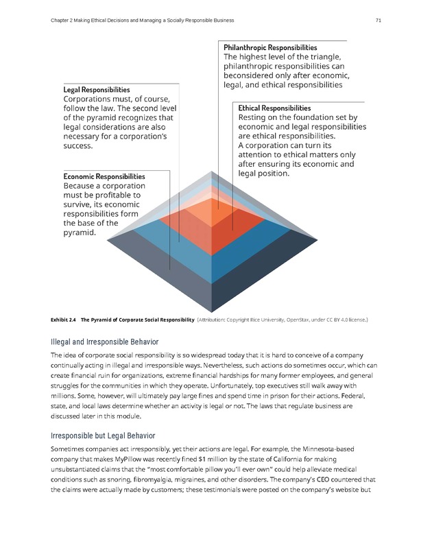 Introduction to Business - Page 71