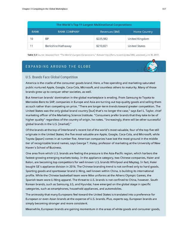 Introduction to Business - Page 117