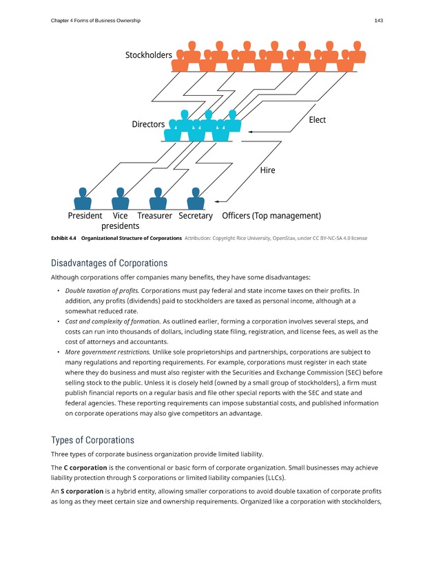 Introduction to Business - Page 143