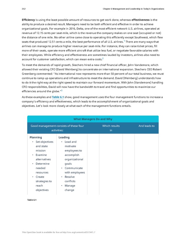 Introduction to Business - Page 212