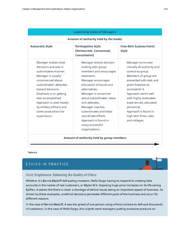 Introduction to Business - Page 223