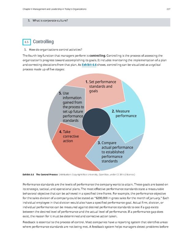 Introduction to Business - Page 227