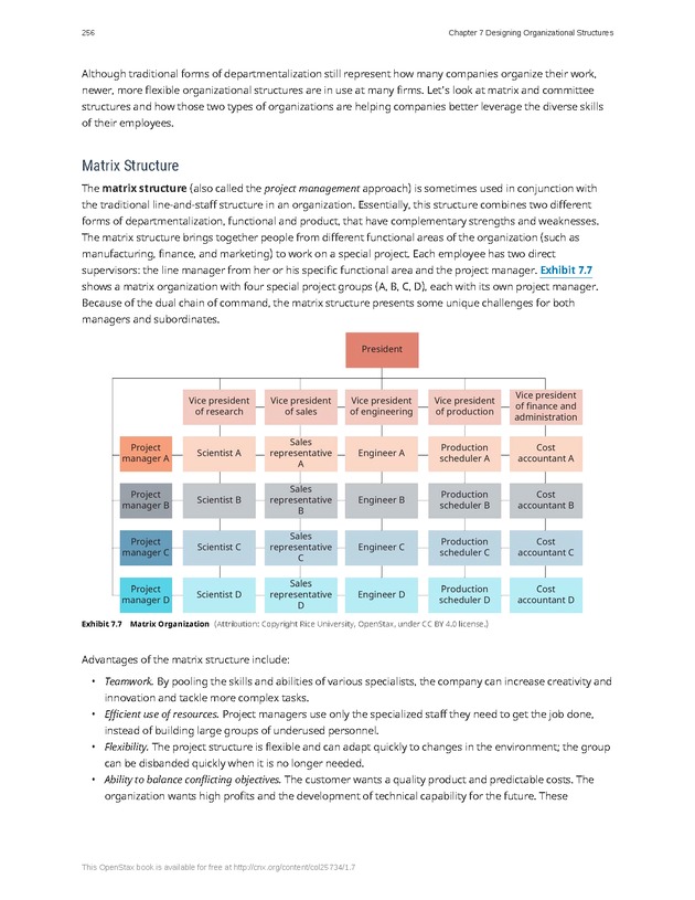 Introduction to Business - Page 256