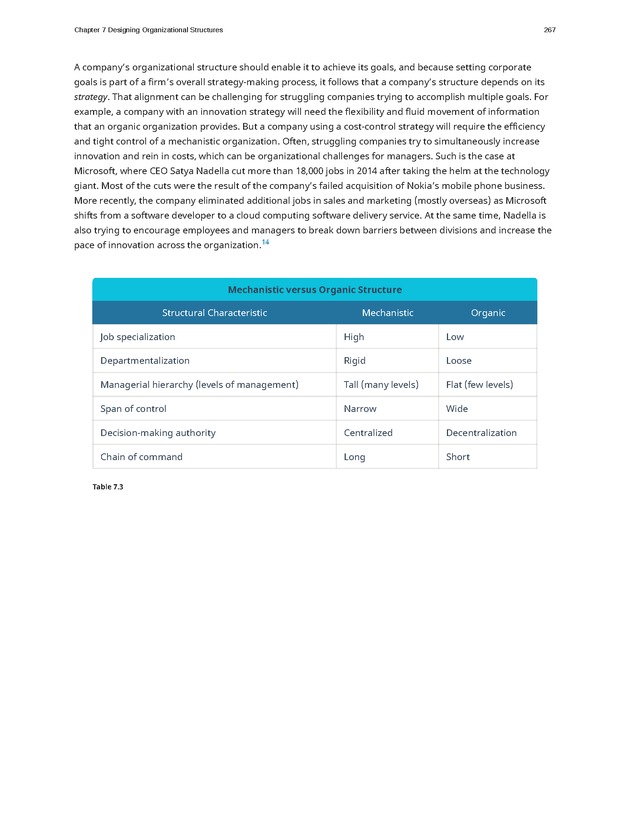 Introduction to Business - Page 267
