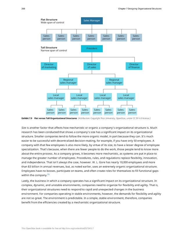 Introduction to Business - Page 268