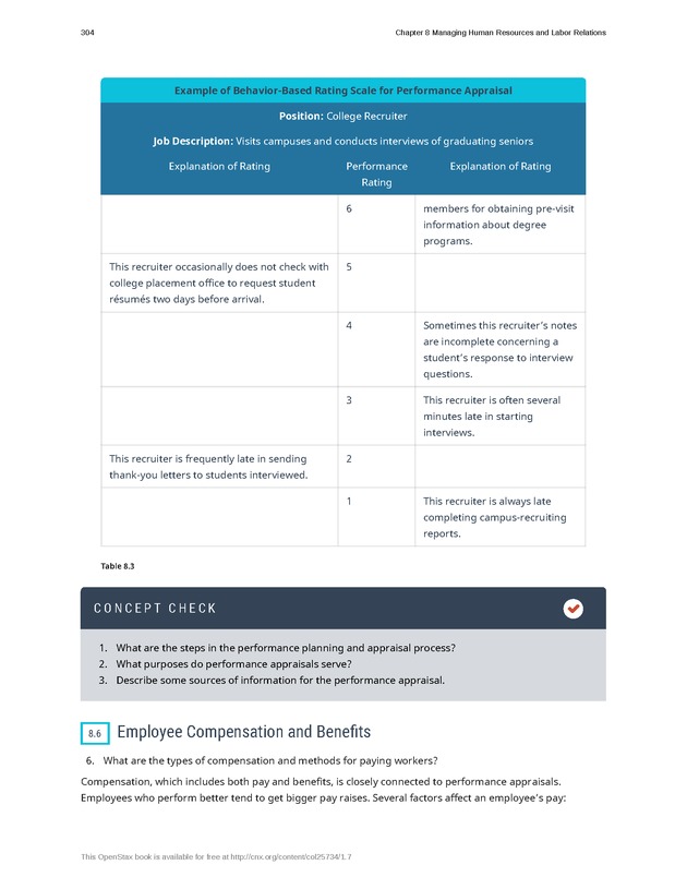 Introduction to Business - Page 304