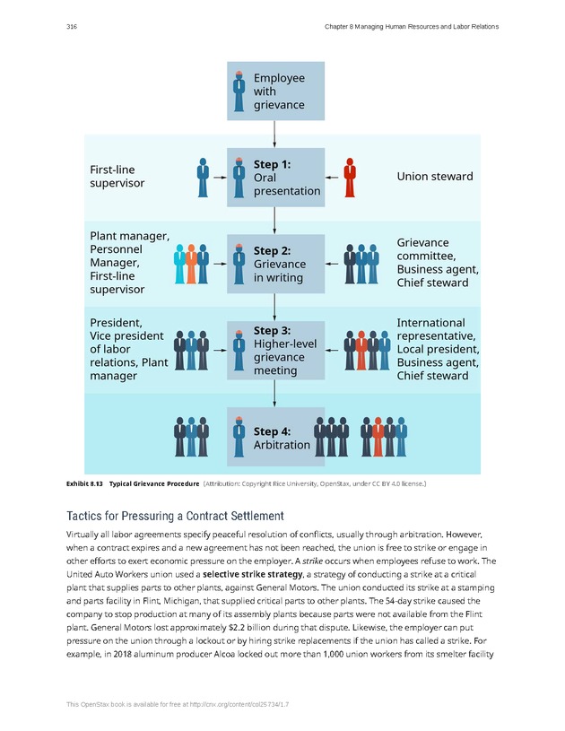Introduction to Business - Page 316
