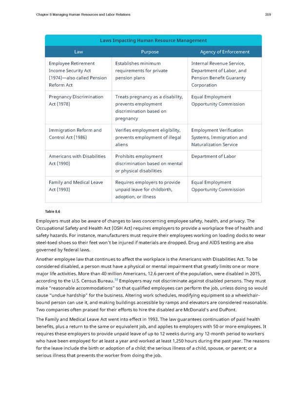 Introduction to Business - Page 319
