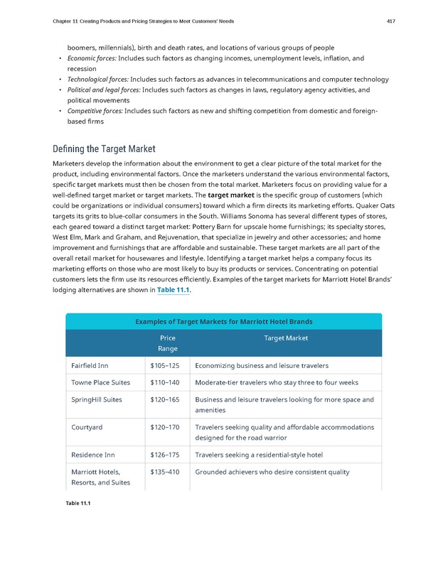 Introduction to Business - Page 417