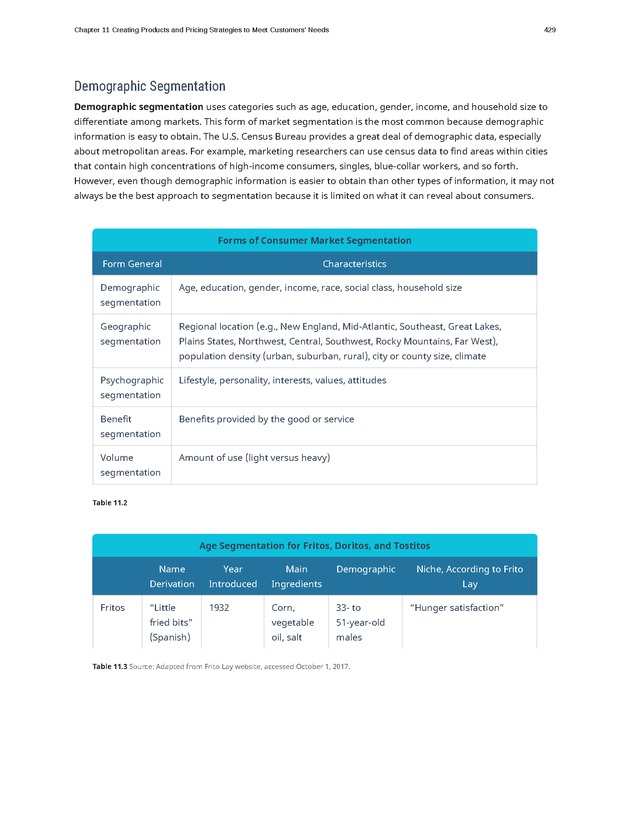 Introduction to Business - Page 429