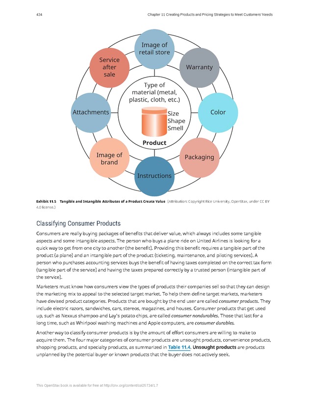 Introduction to Business - Page 434