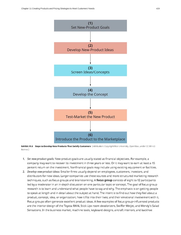 Introduction to Business - Page 439