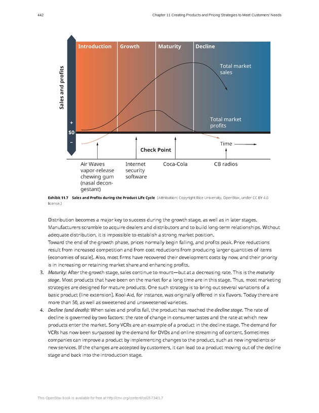 Introduction to Business - Page 442