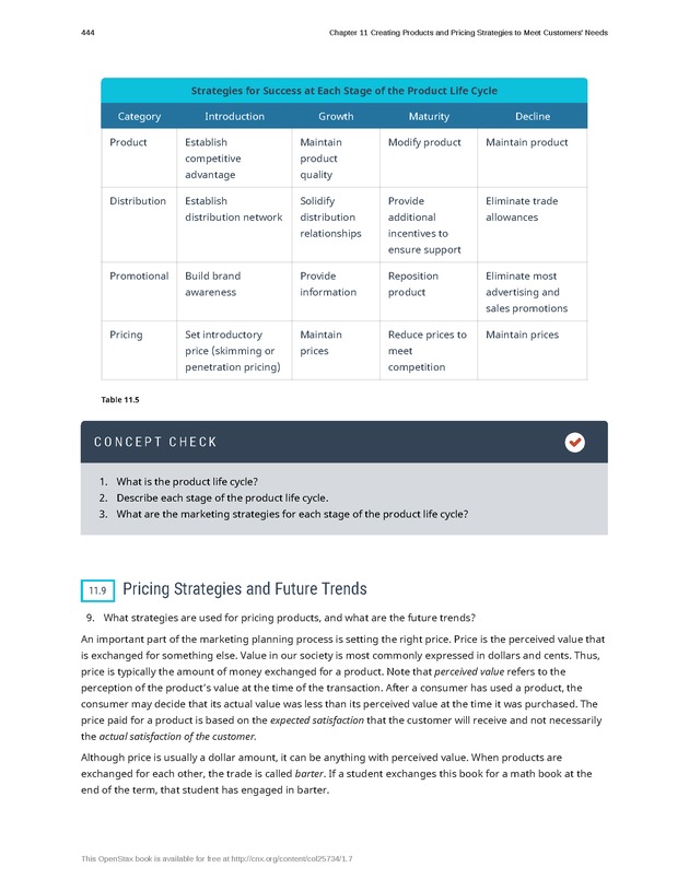 Introduction to Business - Page 444
