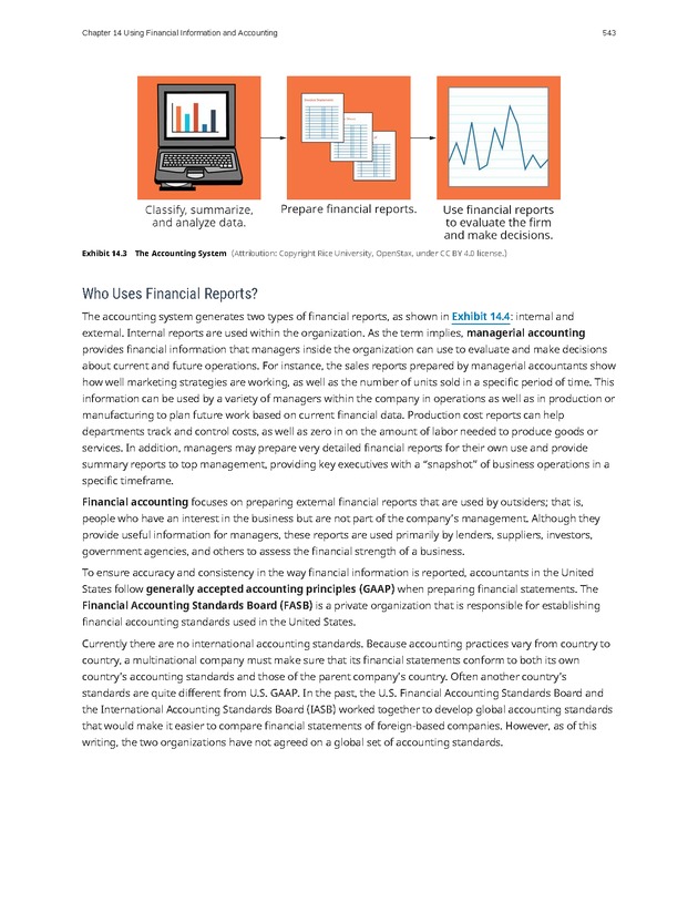 Introduction to Business - Page 543