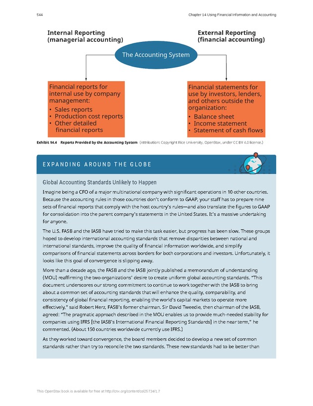 Introduction to Business - Page 544