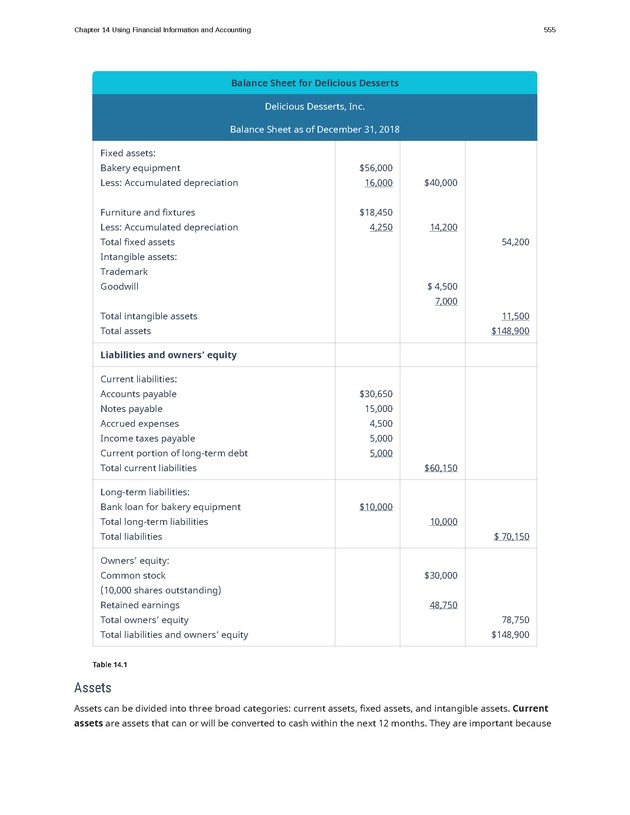 Introduction to Business - Page 555