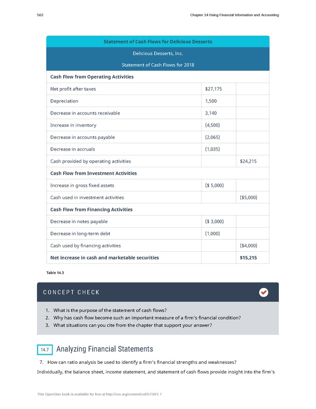 Introduction to Business - Page 562