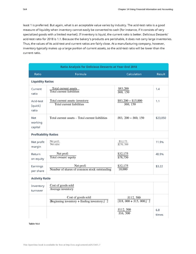 Introduction to Business - Page 564