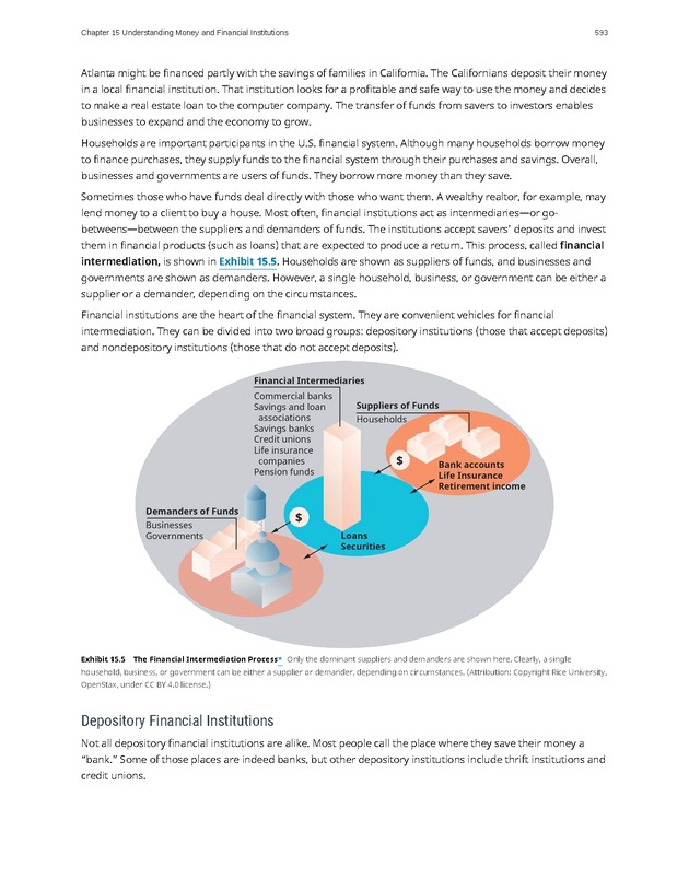 Introduction to Business - Page 593