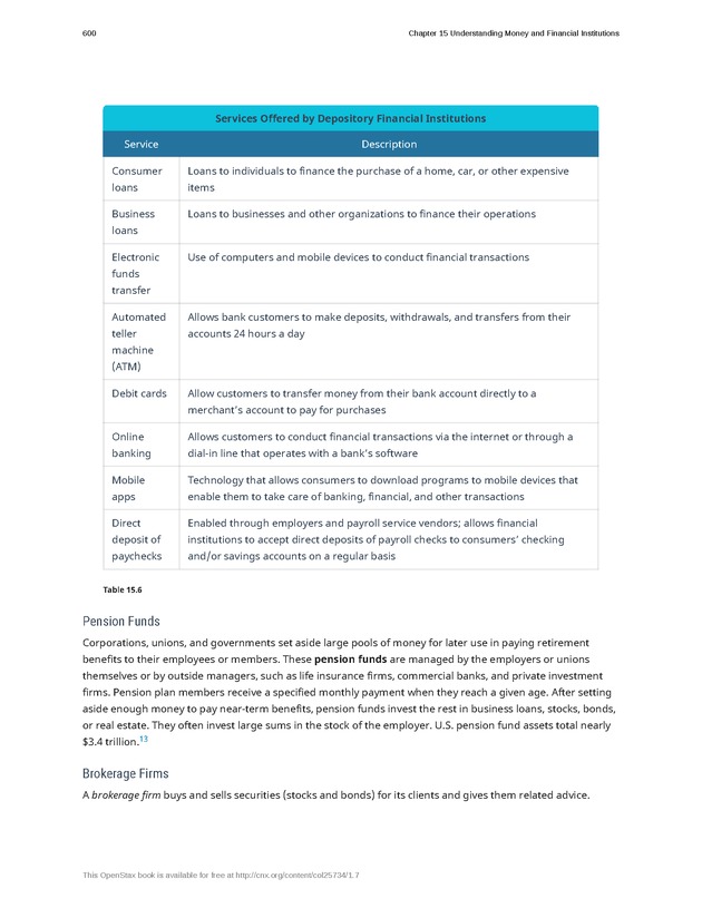 Introduction to Business - Page 600