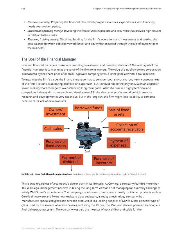 Introduction to Business - Page 618