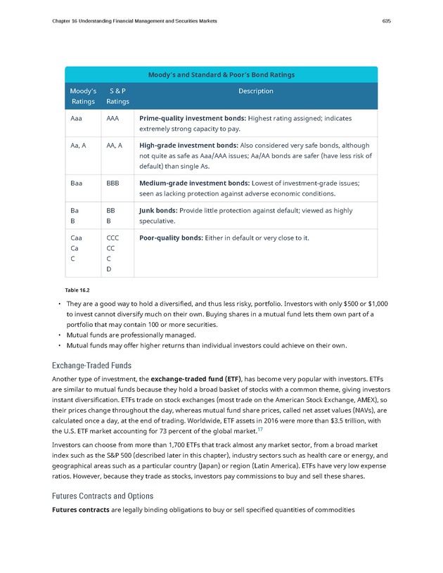 Introduction to Business - Page 635