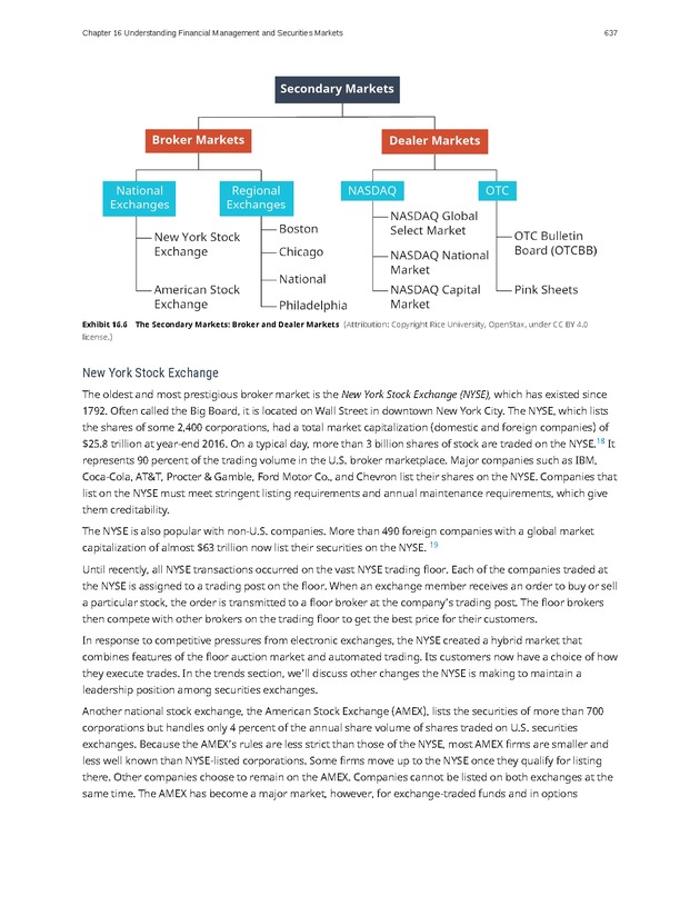 Introduction to Business - Page 637
