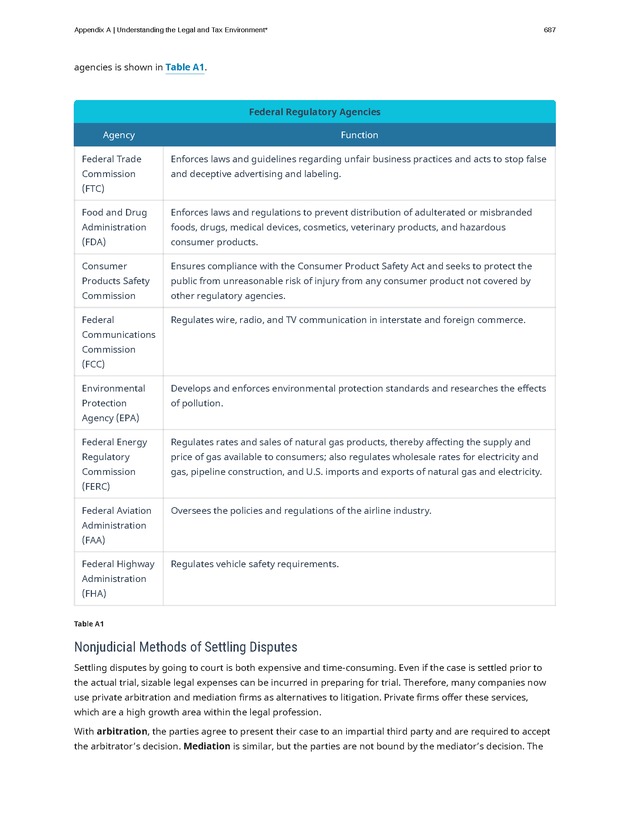 Introduction to Business - Page 687