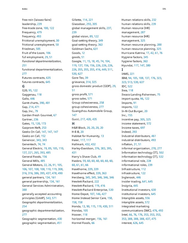 Introduction to Business - Page 725