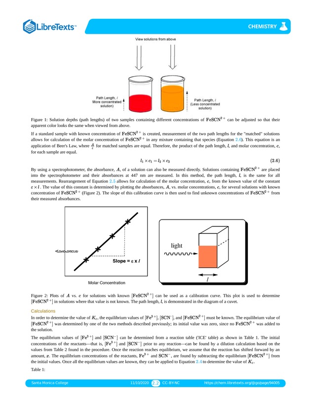 Online Chemistry Lab Manual - Page 218