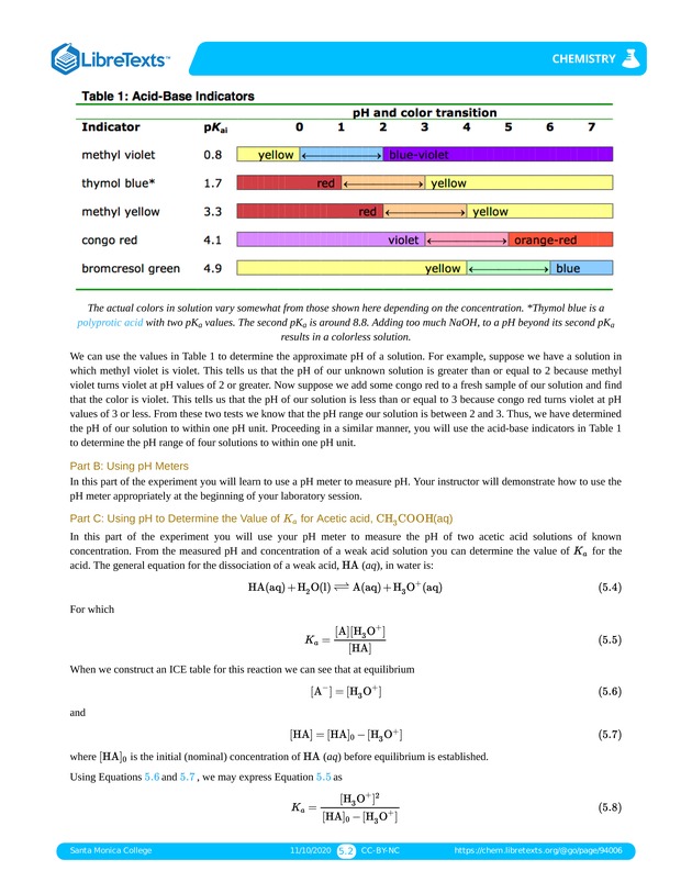 Online Chemistry Lab Manual - Page 241
