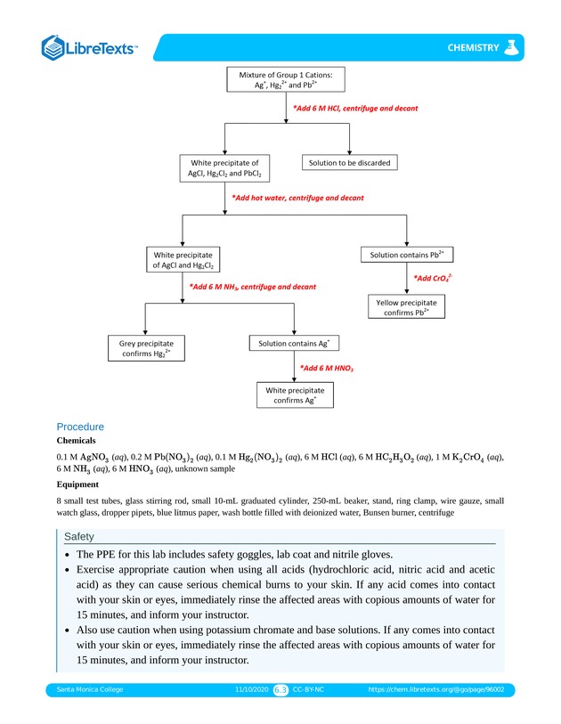 Online Chemistry Lab Manual - Page 252