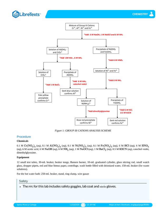 Online Chemistry Lab Manual - Page 258