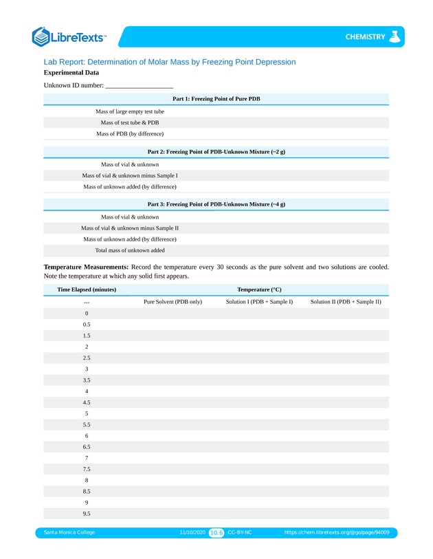 Online Chemistry Lab Manual - Page 274