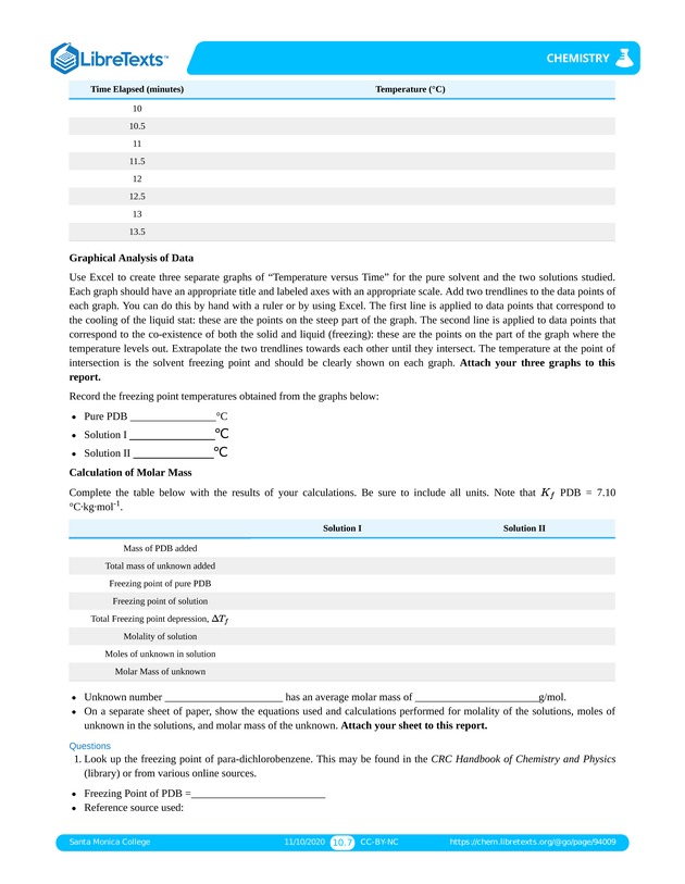 Online Chemistry Lab Manual - Page 275