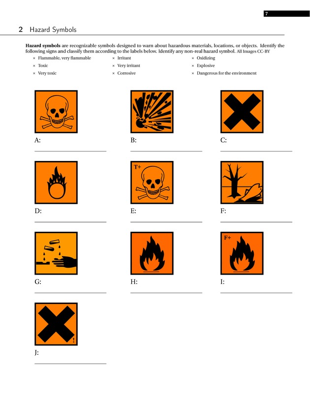 Experiments in College Chemistry I - Safety and Class Policies 3