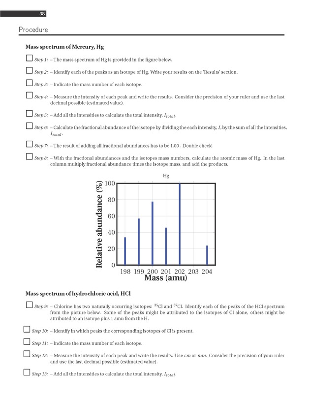 Experiments in College Chemistry I - Mass Spectrometry 4