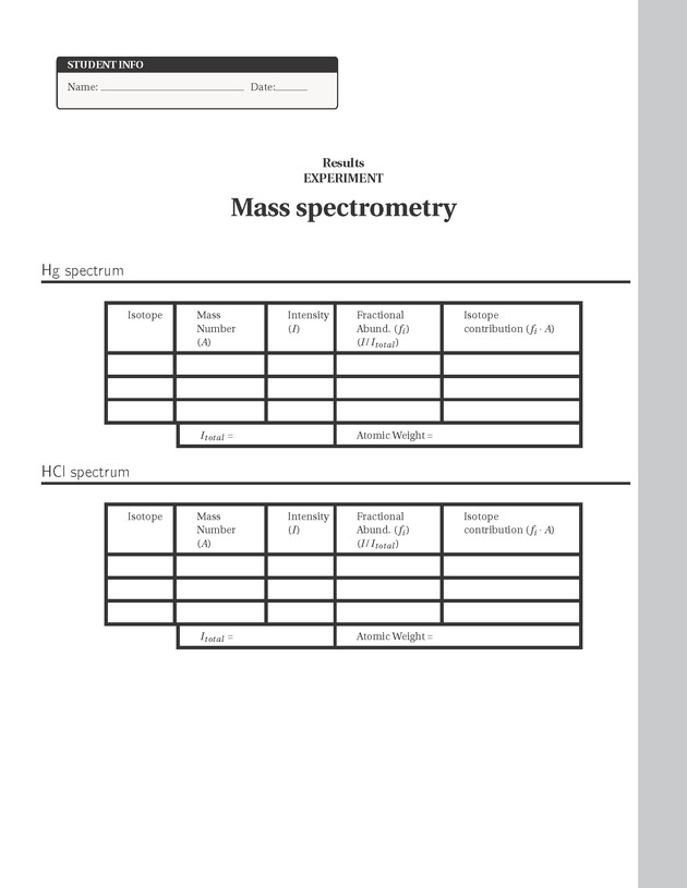 Experiments in College Chemistry I - Mass Spectrometry 9