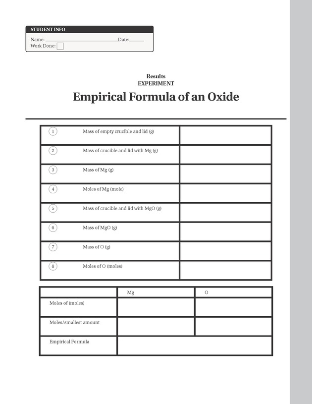 Experiments in College Chemistry I - Empirical Formula of an Oxide 7