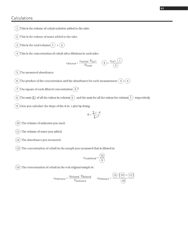 Experiments in College Chemistry I - Spectrochemistry 5