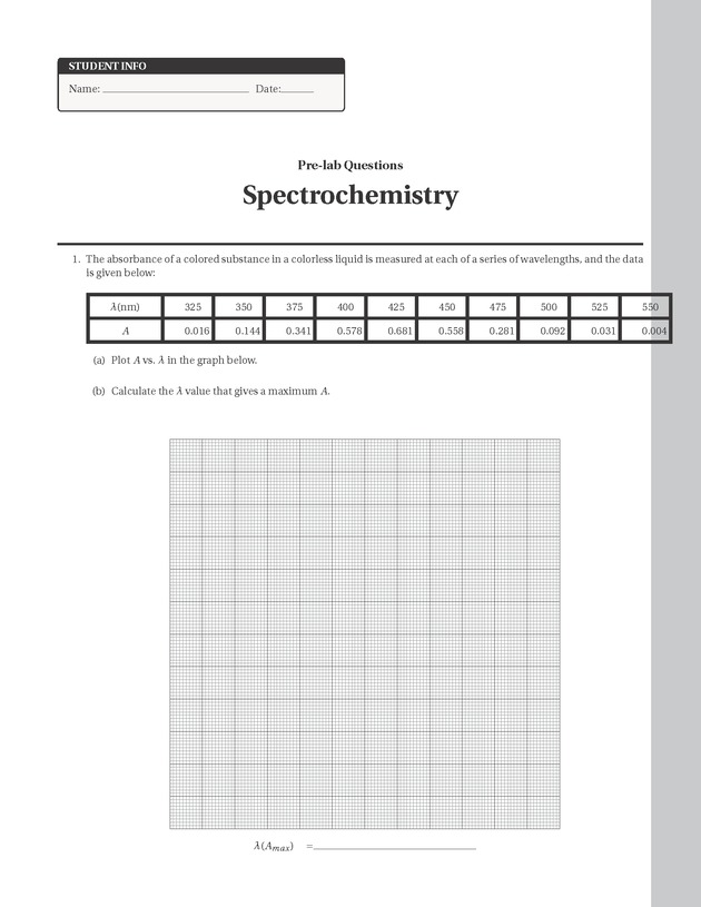 Experiments in College Chemistry I - Spectrochemistry 7