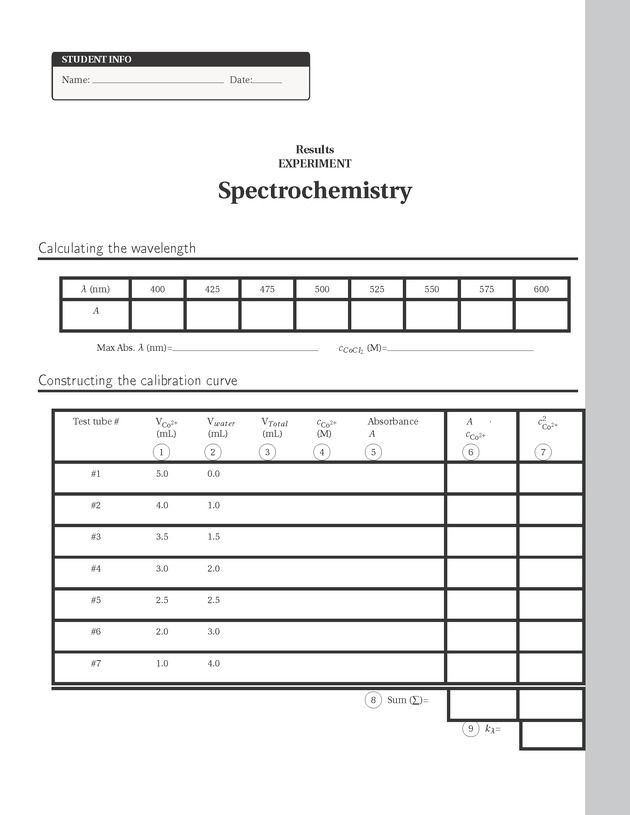 Experiments in College Chemistry I - Spectrochemistry 9