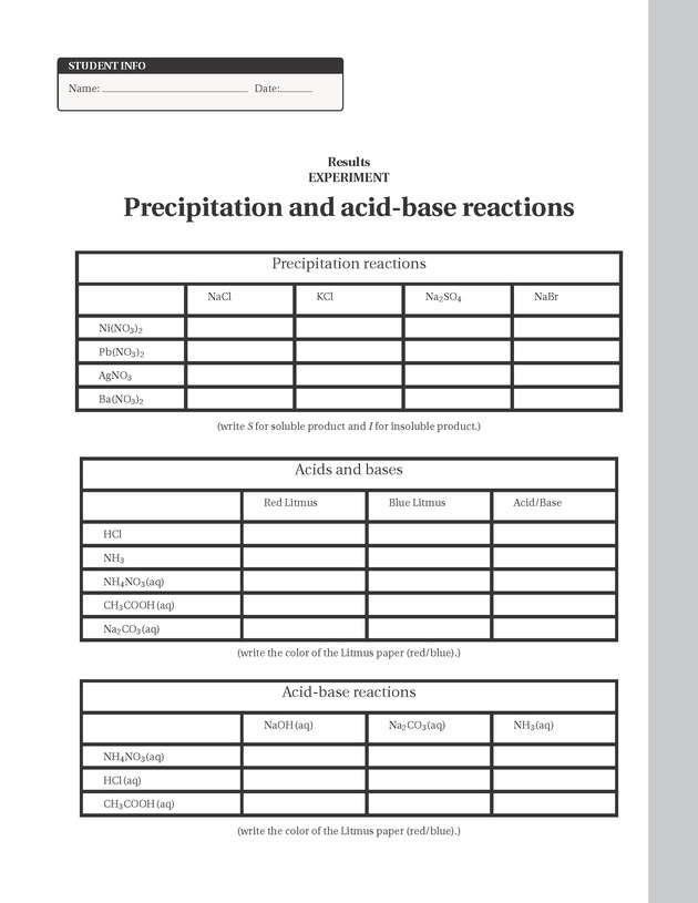 Experiments in College Chemistry I - Precipitation and acid- based reactions 9