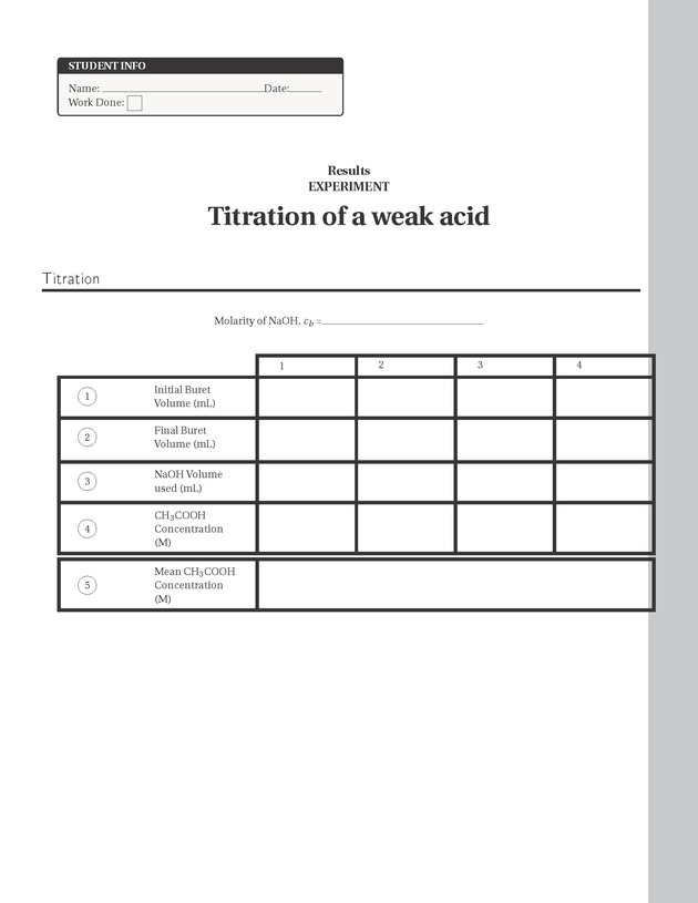 Experiments in College Chemistry I - Titration of a Weak Acid 7